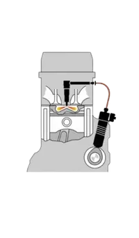 Pumpe-Leitung-Düse-System