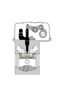 Pumpe-Düse-System